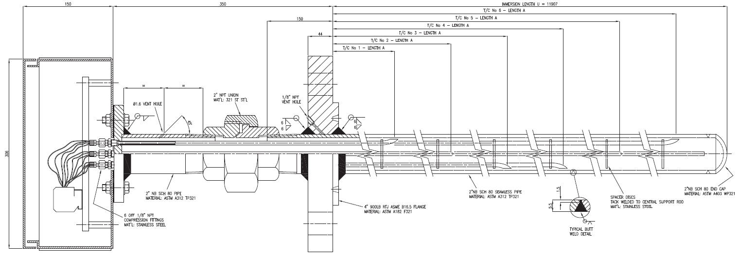 Guided tube multipoint temperature assembly with integral thermowell drawing