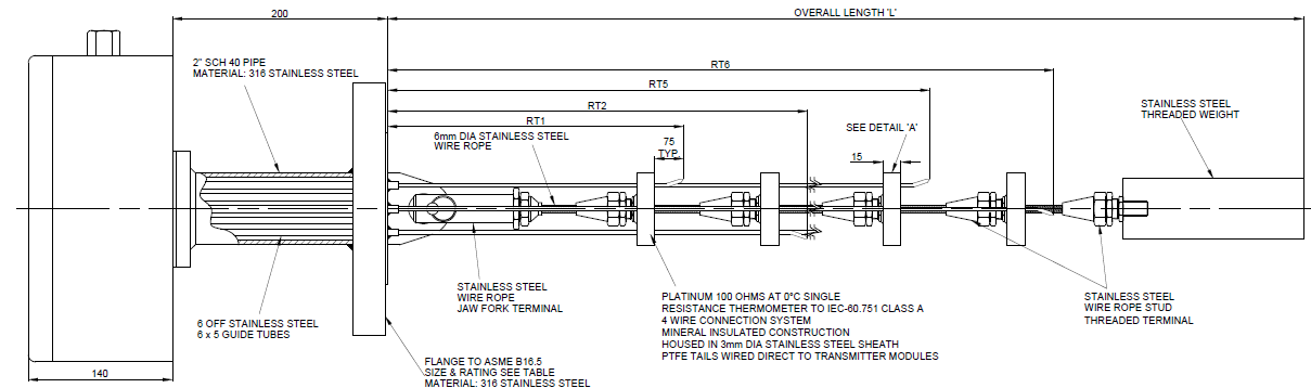 Central metallic support rope multipoint assembly drawing